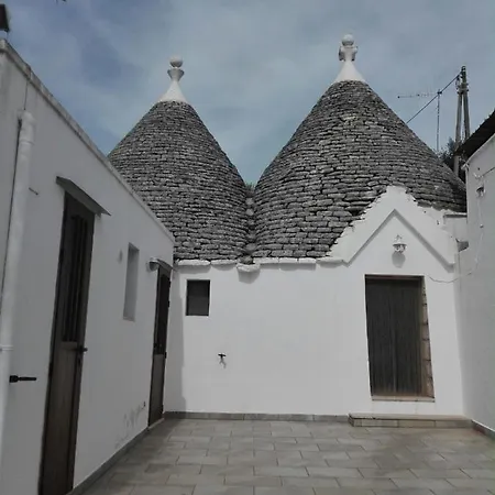 Trulli Di Nonno Ciccio Дом отдыха Чистернино